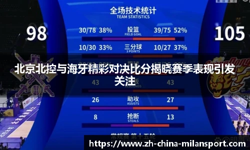 关键词4