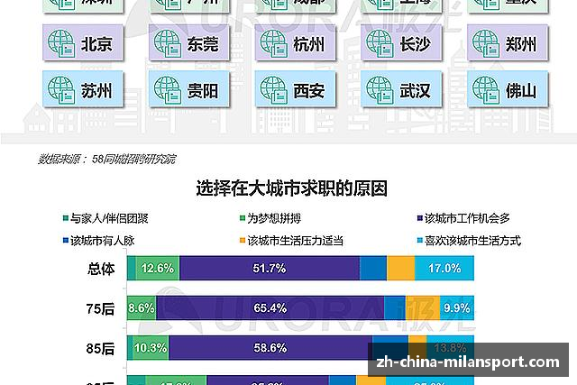 了解米兰体育